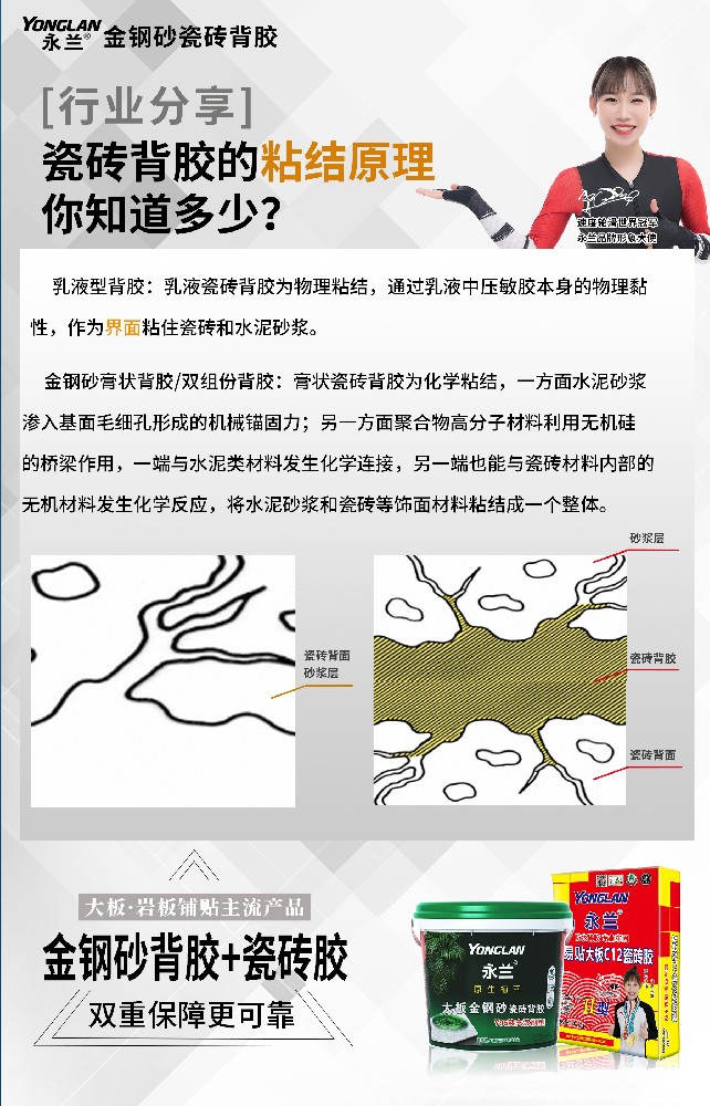 29瓷磚背膠的粘結原理.jpg