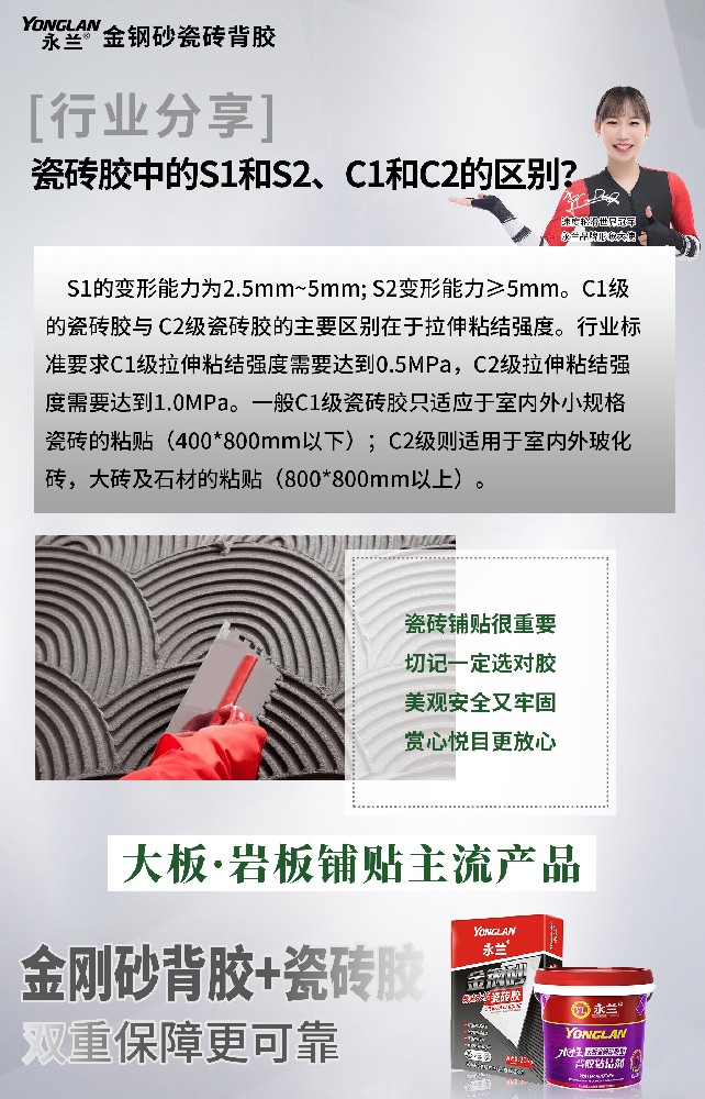 ２４瓷磚膠中的S1和S2、C1和C2的區別？.jpg