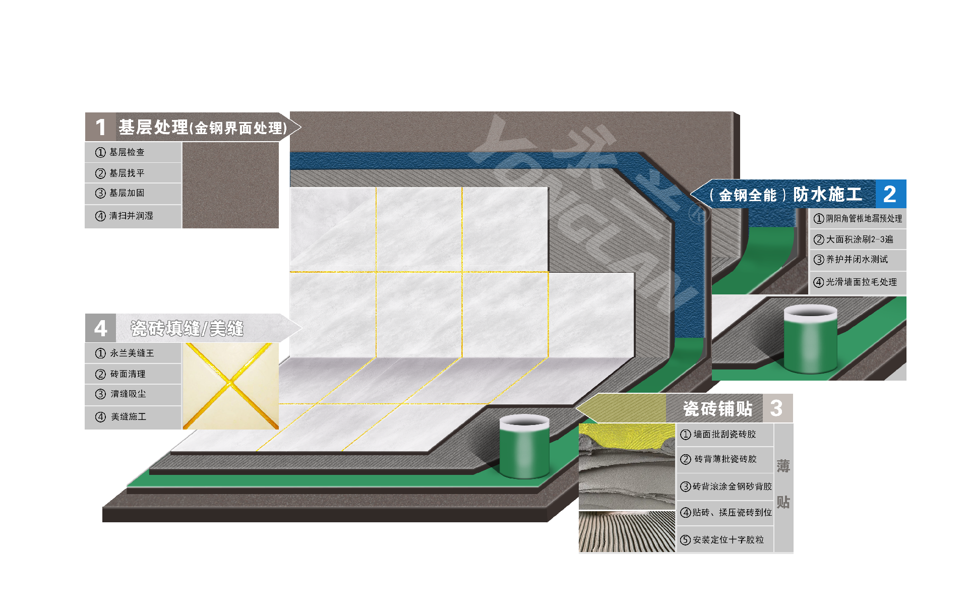 基礎繪畫2（標識）.png