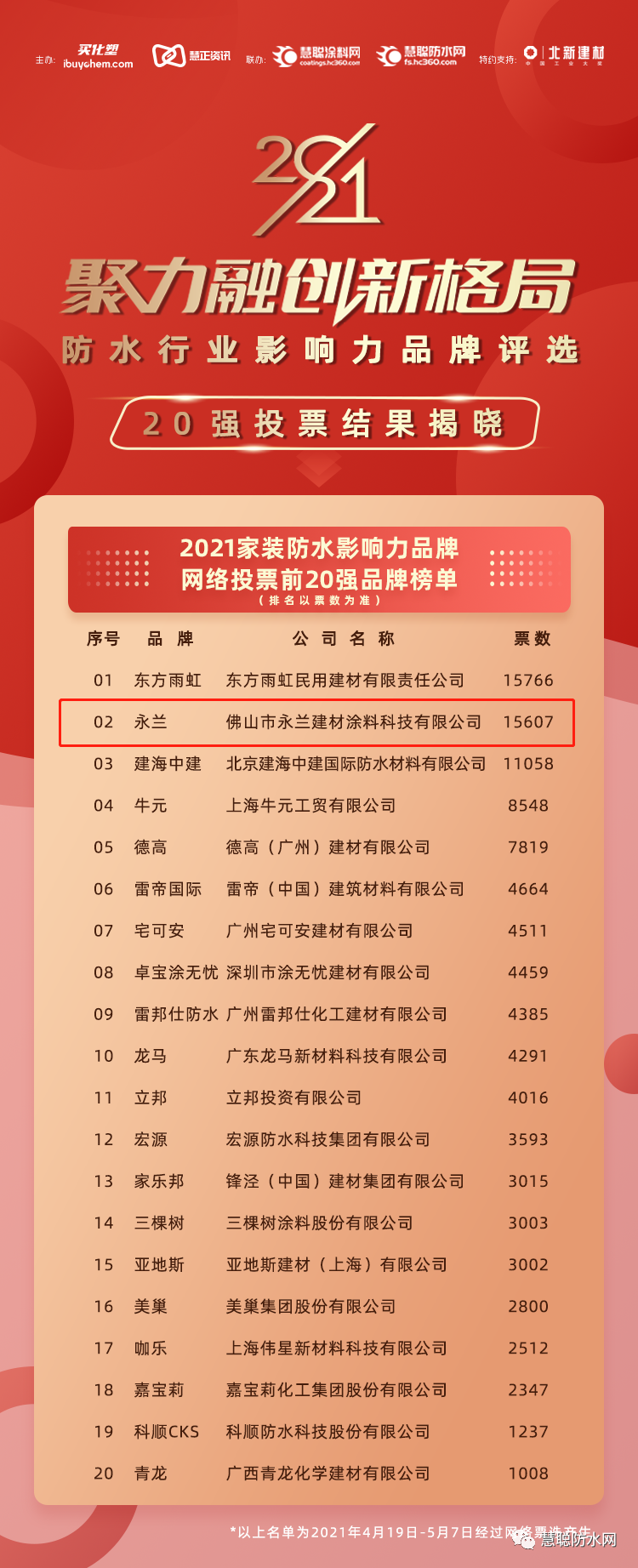 1620637825911247.png